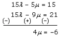 RD Sharma Solutions for Class 12 Maths Chapter 28 – image 29