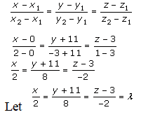 RD Sharma Solutions for Class 12 Maths Chapter 28 – image 49