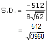 RD Sharma Solutions for Class 12 Maths Chapter 28 – image 69