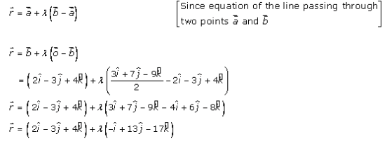 RD Sharma Solutions for Class 12 Maths Chapter 28 – image 9