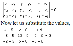 RD Sharma Solutions for Class 12 Maths Chapter 29 - image 2