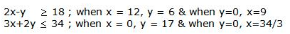 RD Sharma Solutions for Class 12 Maths Chapter 30 – image 11