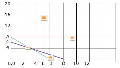 RD Sharma Solutions for Class 12 Maths Chapter 30 – image 12