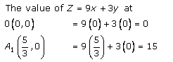 RD Sharma Solutions for Class 12 Maths Chapter 30 – image 5