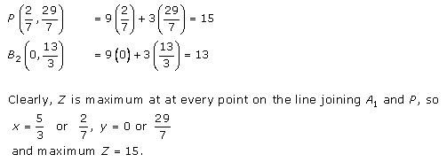 RD Sharma Solutions for Class 12 Maths Chapter 30 – image 6