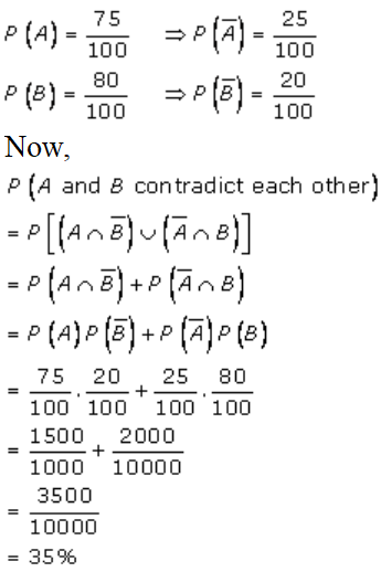 RD Sharma Solutions for Class 12 Maths Chapter 31 - 4