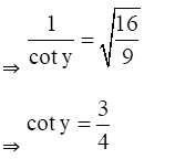 RD Sharma Solutions for Class 12 Maths Chapter 4 Inverse Trigonometric Functions Image 33