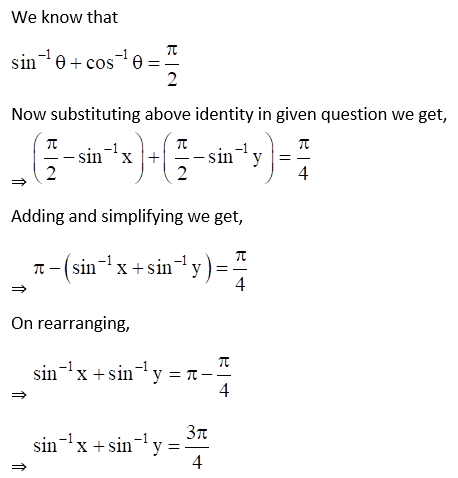 RD Sharma Solutions for Class 12 Maths Chapter 4 Inverse Trigonometric Functions Image 50