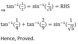 RD Sharma Solutions for Class 12 Maths Chapter 4 Inverse Trigonometric Functions Image 60