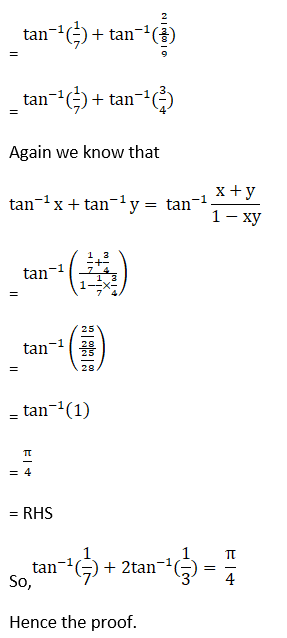 RD Sharma Solutions for Class 12 Maths Chapter 4 Inverse Trigonometric Functions Image 86