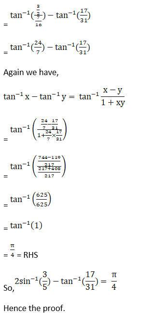 RD Sharma Solutions for Class 12 Maths Chapter 4 Inverse Trigonometric Functions Image 93