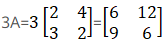 RD Sharma Solutions for Class 12 Maths Chapter 5 Image 158