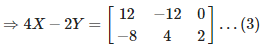 RD Sharma Solutions for Class 12 Maths Chapter 5 Image 195