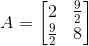 RD Sharma Solutions for Class 12 Maths Chapter 5 Image 27