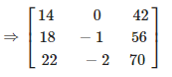 RD Sharma Solutions for Class 12 Maths Chapter 5 Image 211