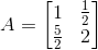 RD Sharma Solutions for Class 12 Maths Chapter 5 Image 62