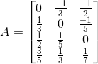 RD Sharma Solutions for Class 12 Maths Chapter 5 Image 124