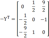 RD Sharma Solutions for Class 12 Maths Chapter 5 Image 551