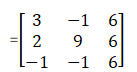 RD Sharma Solutions for Class 12 Maths Chapter 5 Image 141