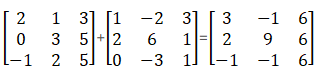 RD Sharma Solutions for Class 12 Maths Chapter 5 Image 142