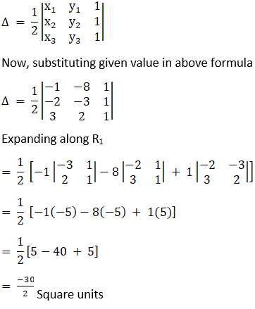 RD Sharma Solutions for Class 12 Maths Chapter 6 Determinants Image 159