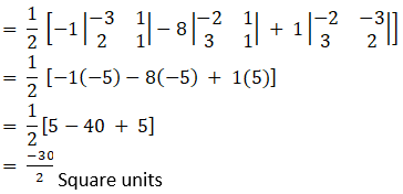 RD Sharma Solutions for Class 12 Maths Chapter 6 Determinants Image 160