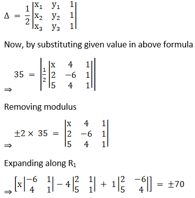 RD Sharma Solutions for Class 12 Maths Chapter 6 Determinants Image 172