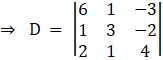 RD Sharma Solutions for Class 12 Maths Chapter 6 Determinants Image 234