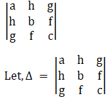 RD Sharma Solutions for Class 12 Maths Chapter 6 Determinants Image 44