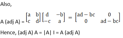 RD Sharma Solutions for Class 12 Maths Chapter 7 Adjoint and Inverse of a Matrix Image 10