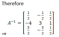 RD Sharma Solutions for Class 12 Maths Chapter 7 Adjoint and Inverse of a Matrix Image 149