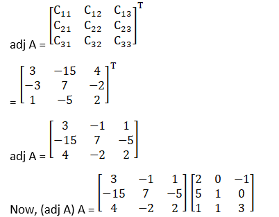 RD Sharma Solutions for Class 12 Maths Chapter 7 Adjoint and Inverse of a Matrix Image 34