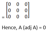 RD Sharma Solutions for Class 12 Maths Chapter 7 Adjoint and Inverse of a Matrix Image 39