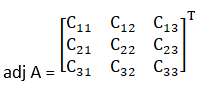 RD Sharma Solutions for Class 12 Maths Chapter 7 Adjoint and Inverse of a Matrix Image 71