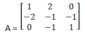 RD Sharma Solutions for Class 12 Maths Chapter 8 Solutions of Simultaneous Linear Equations Image 103