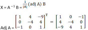 RD Sharma Solutions for Class 12 Maths Chapter 8 Solutions of Simultaneous Linear Equations Image 111