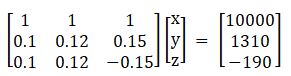 RD Sharma Solutions for Class 12 Maths Chapter 8 Solutions of Simultaneous Linear Equations Image 113