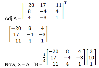 RD Sharma Solutions for Class 12 Maths Chapter 8 Solutions of Simultaneous Linear Equations Image 16