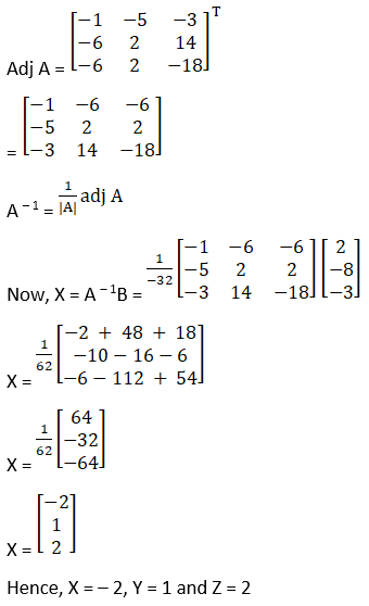 RD Sharma Solutions for Class 12 Maths Chapter 8 Solutions of Simultaneous Linear Equations Image 36