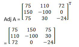 RD Sharma Solutions for Class 12 Maths Chapter 8 Solutions of Simultaneous Linear Equations Image 47