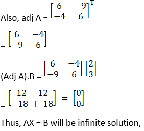 RD Sharma Solutions for Class 12 Maths Chapter 8 Solutions of Simultaneous Linear Equations Image 52