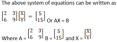 RD Sharma Solutions for Class 12 Maths Chapter 8 Solutions of Simultaneous Linear Equations Image 54