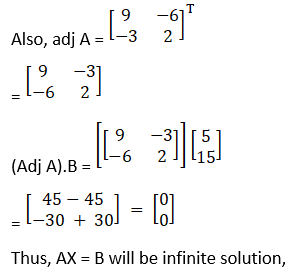 RD Sharma Solutions for Class 12 Maths Chapter 8 Solutions of Simultaneous Linear Equations Image 55