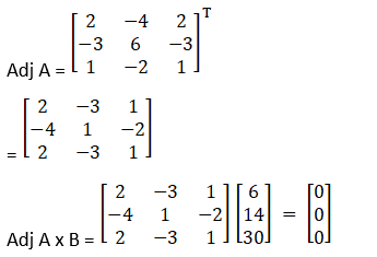 RD Sharma Solutions for Class 12 Maths Chapter 8 Solutions of Simultaneous Linear Equations Image 61