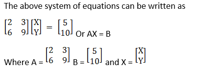 RD Sharma Solutions for Class 12 Maths Chapter 8 Solutions of Simultaneous Linear Equations Image 68