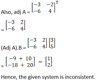 RD Sharma Solutions for Class 12 Maths Chapter 8 Solutions of Simultaneous Linear Equations Image 71