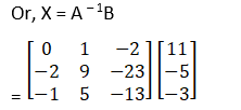 RD Sharma Solutions for Class 12 Maths Chapter 8 Solutions of Simultaneous Linear Equations Image 84