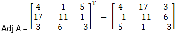 RD Sharma Solutions for Class 12 Maths Chapter 8 Solutions of Simultaneous Linear Equations Image 88