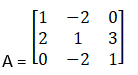 RD Sharma Solutions for Class 12 Maths Chapter 8 Solutions of Simultaneous Linear Equations Image 91