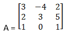 RD Sharma Solutions for Class 12 Maths Chapter 8 Solutions of Simultaneous Linear Equations Image 95